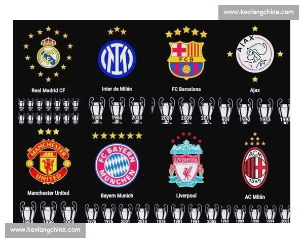 欧冠历史进球榜，谁将是下一个传奇缔造者