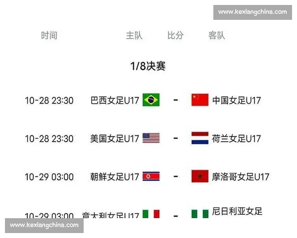 泪目！女足姑娘们世界杯赛程确定，每一场都是为国而战！
