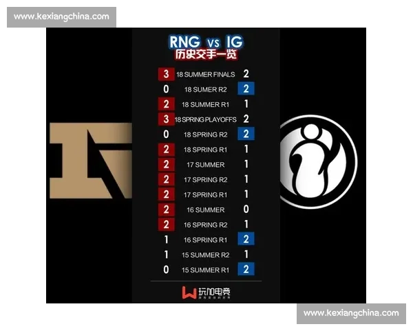 万众瞩目!欧洲电竞冠军杯赛程定了,精彩对决不容错过! 万众瞩目!欧洲电竞冠军杯赛程定了,精彩对决不容错过!