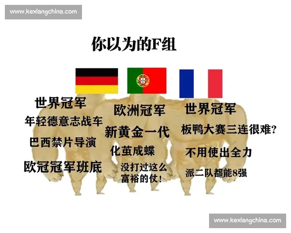 理性分析，感性预测！世界杯八强，谁能突围而出