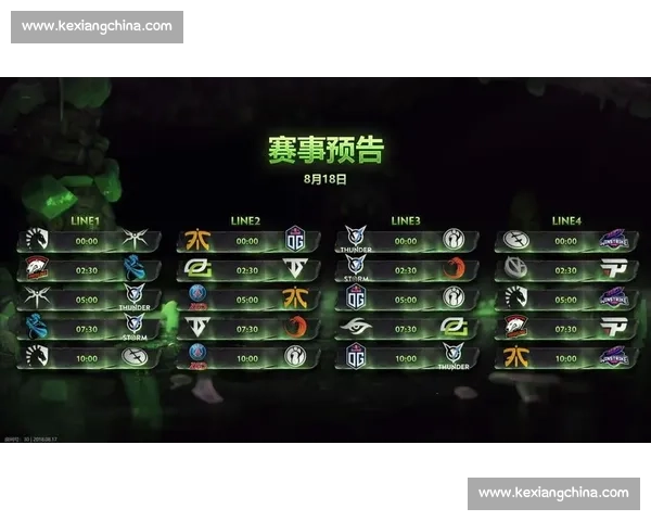 电竞直播平台竞争白热化，印度主播们如何脱颖而出